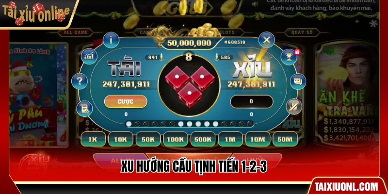 Dạng cầu tịnh tiến theo nhịp 1-2-3